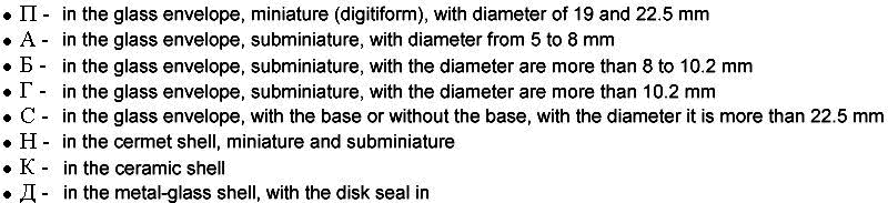 russischer Röhrenschlüssel - Typenbezeichnung Röhrencode